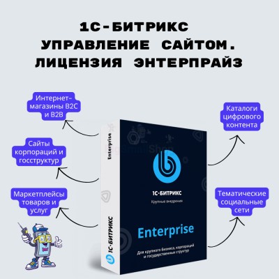 1С-Битрикс: Управление сайтом. Лицензия Энтерпрайз - купить в Петровском